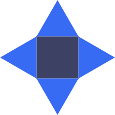 R&D & Design